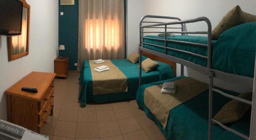 Hostal San Miguel