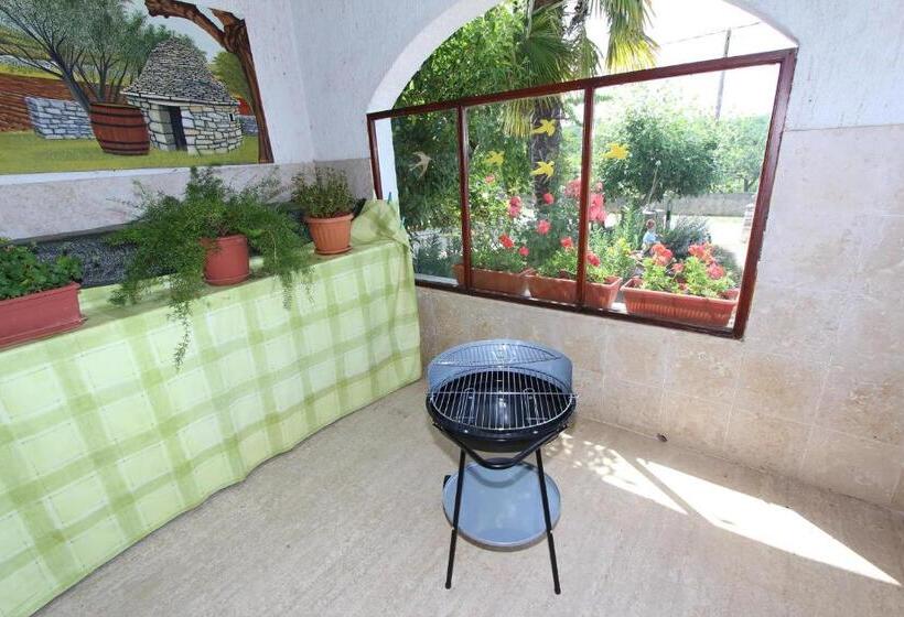 פנסיון Guest House Milotic