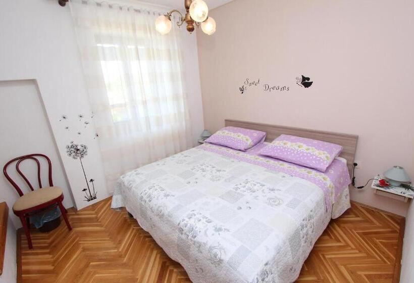 פנסיון Guest House Milotic