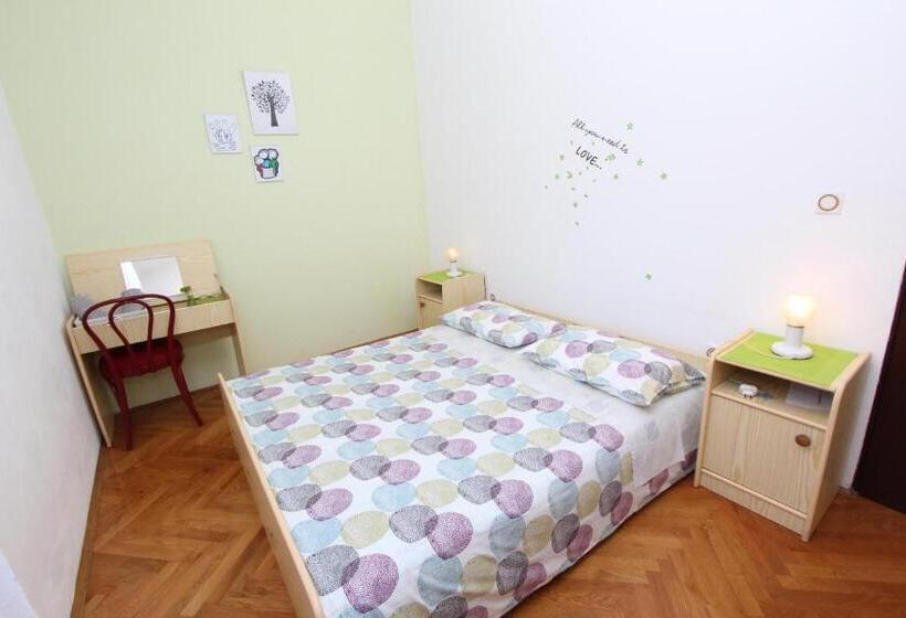 פנסיון Guest House Milotic