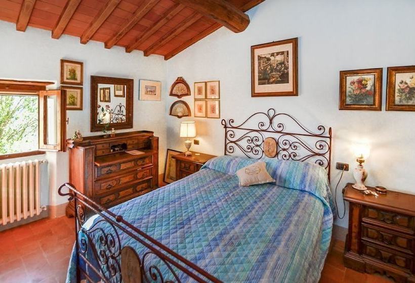 Сельский отель Agriturismo Il Moraiolo