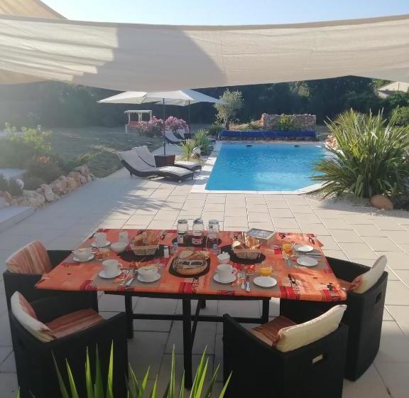 Пансион Le Mas De L Escale