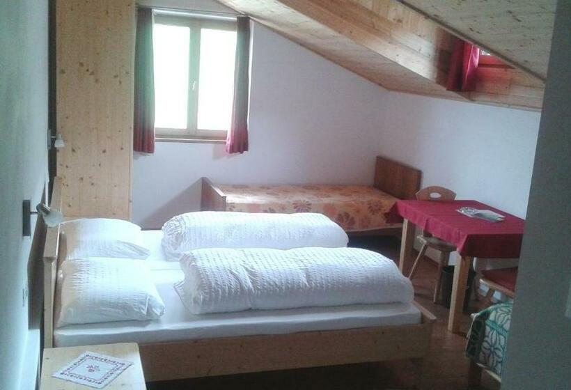 Отель Thomaserhof
