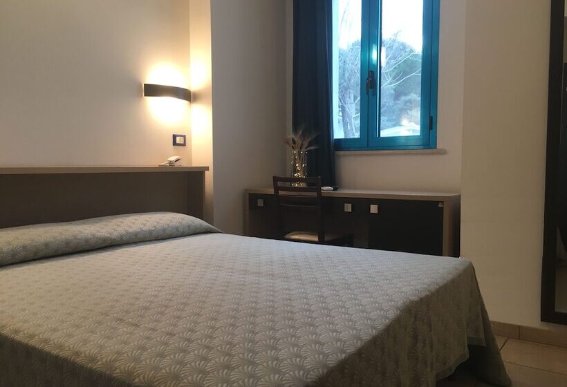 هتل Riviera