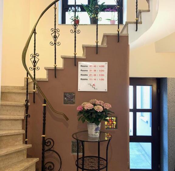 هتل B54 Heidelberg City Center
