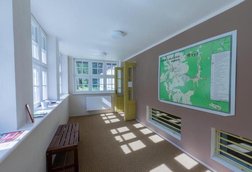 Aparthotel Panorama
