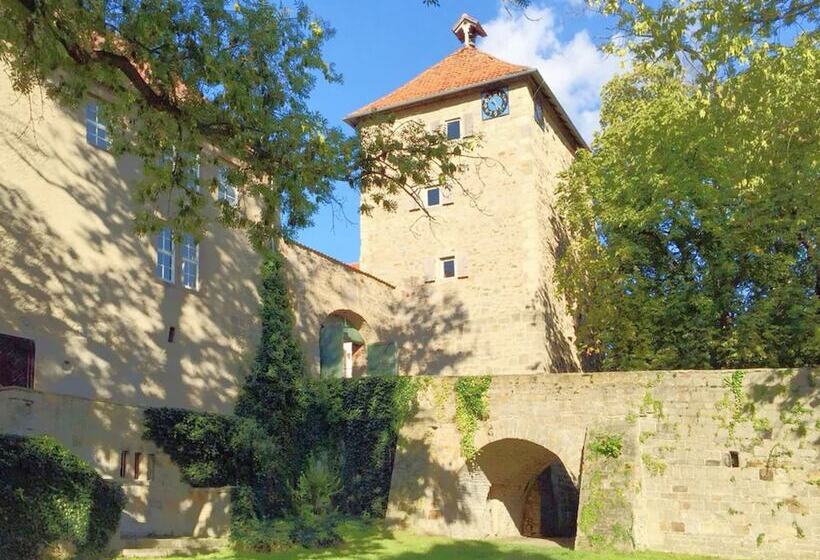 Hotel An Der Wasserburg