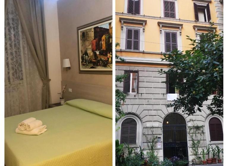 Inn Bye Rome Guesthouse