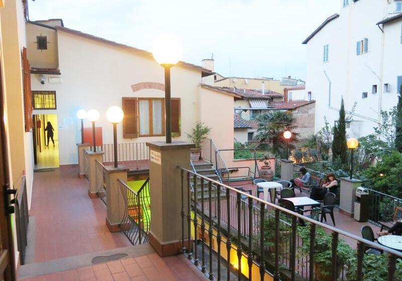 Hostel Archi Rossi