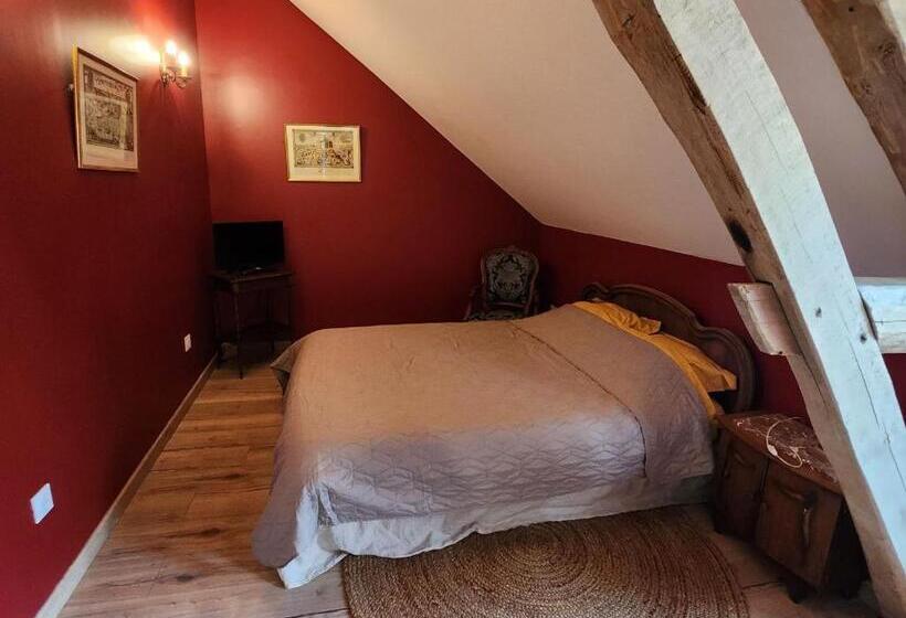 ペンション La Perchonniere