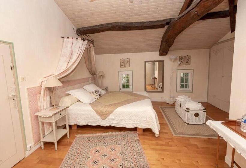 تختخواب و صبحانه Chambres D Hôtes De Charme Au Refuge Du Peintre Prés De St Emilion