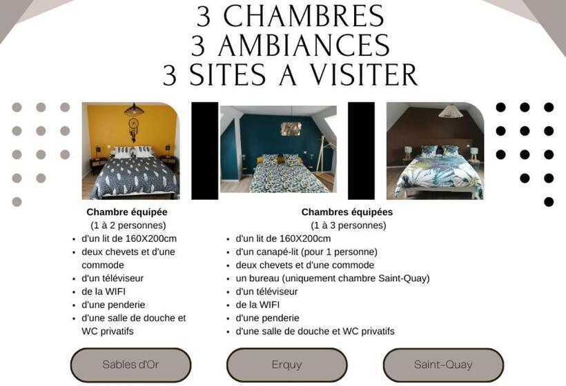 צימר Le Hameau Du Petit Carpont   Baie De Saint Brieuc Entre Paimpol Et Erquy   Petit Déjeuner Breton Fai