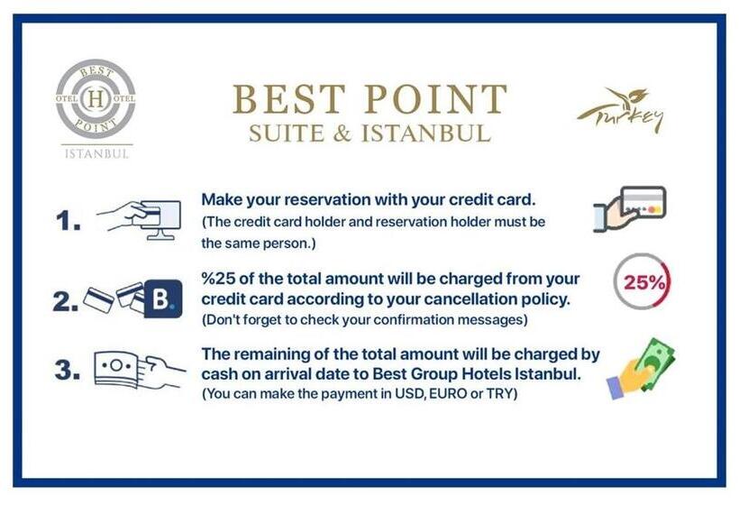Fotos del hotel Best Point  Old City  Best Group S:  53