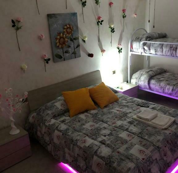 B&b Planet
