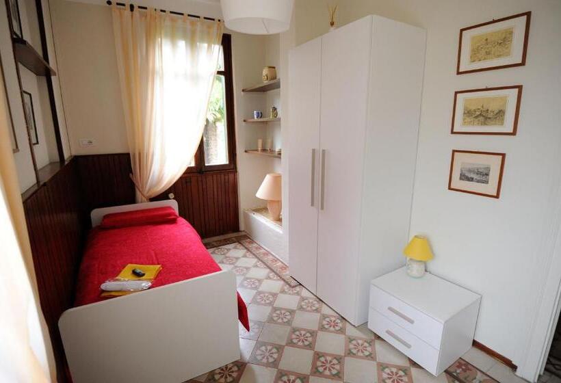 민박 Il Motto Di Tommy