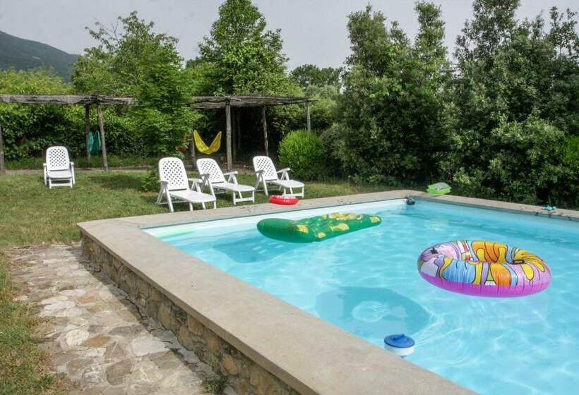 مبيت وإفطار Terra Della Lanterna