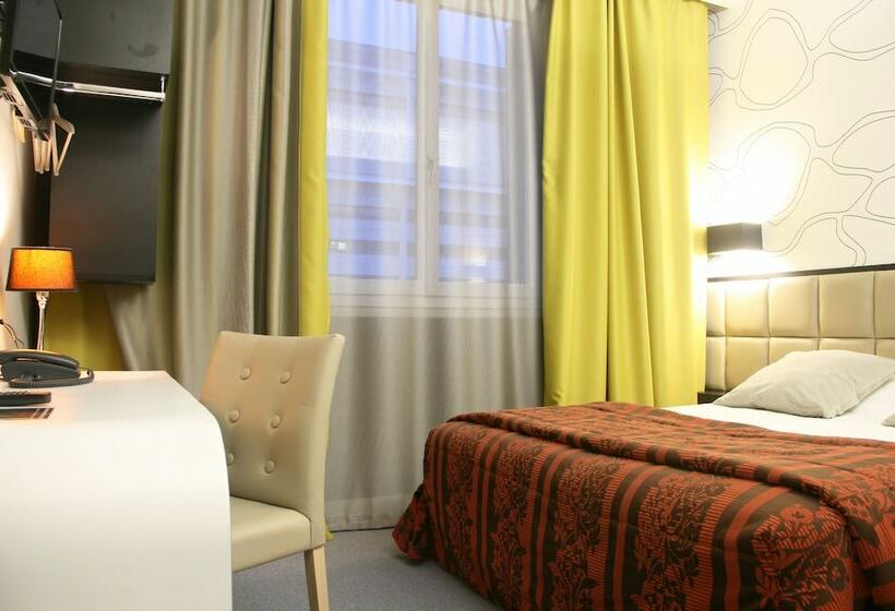 Отель Hôtel Astoria Nantes