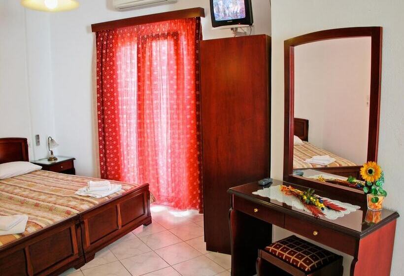 هتل Mimoza Rooms