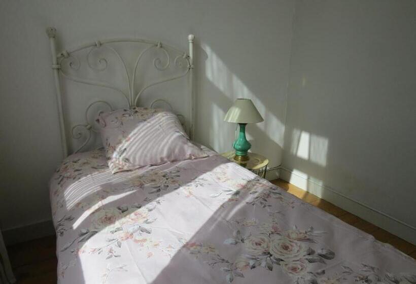 민박 Les Chambres Du Font D Uzas