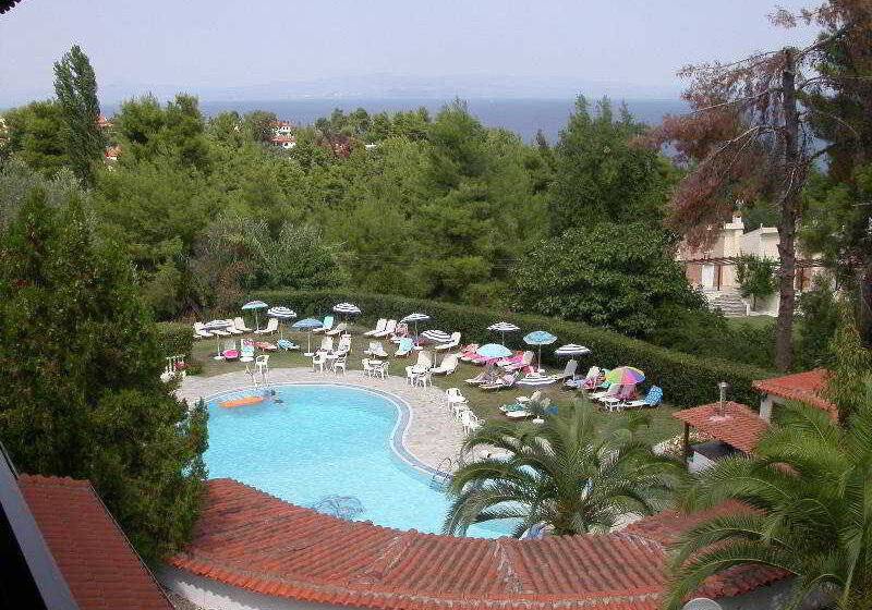 هتل Kassandra Bay