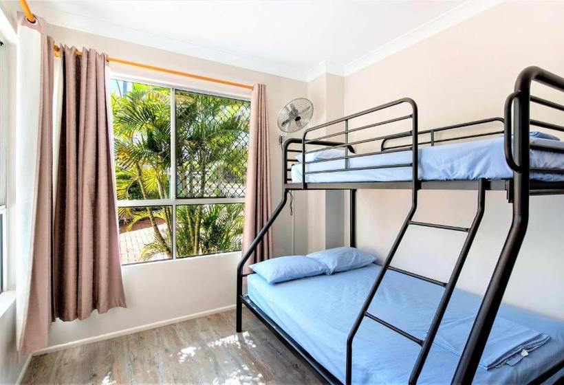 Хостел Aquarius Gold Coast