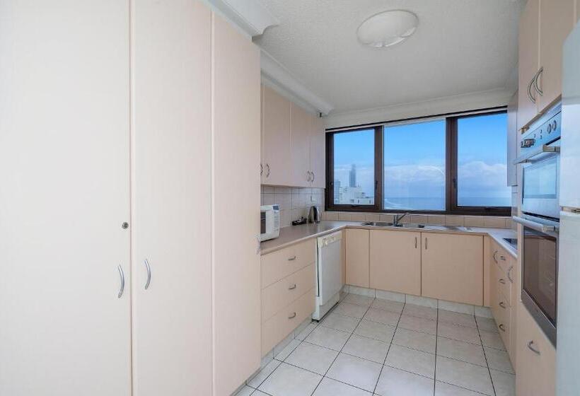 هتل Surfers Aquarius On The Beach