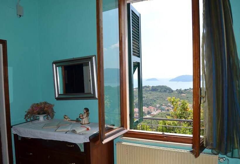 تختخواب و صبحانه La Castellana Una Finestra Sul Mare  Air Conditioned