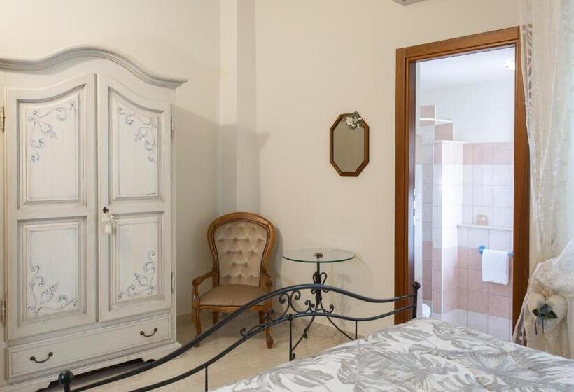 پانسیون Al Borgo Rooms