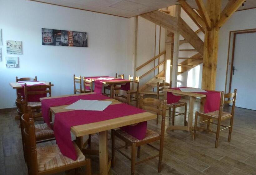 פנסיון Redspring Chambres D Hôtes