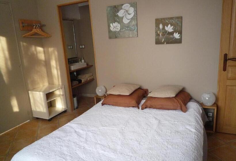 צימר L Atelier Des Coudelières