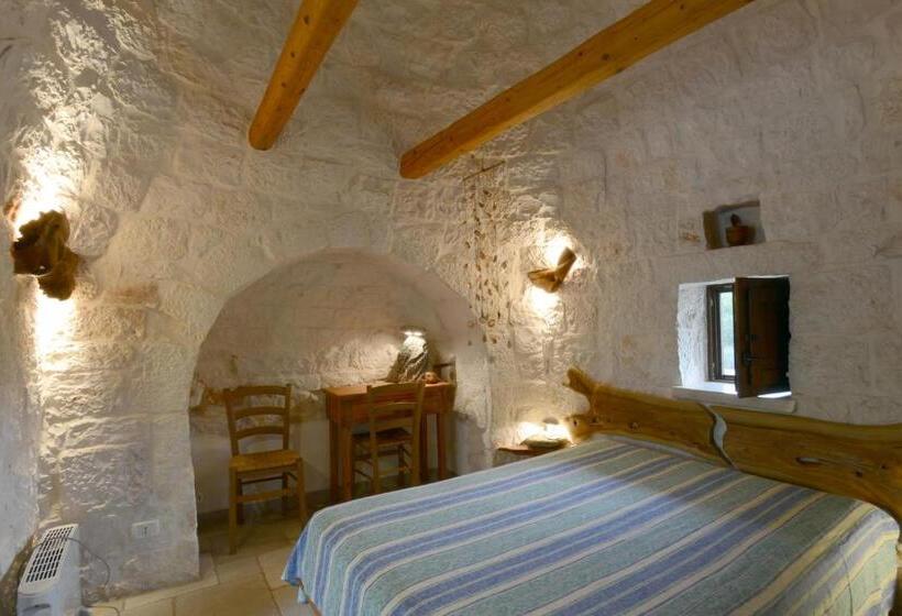 B&b La Gufa