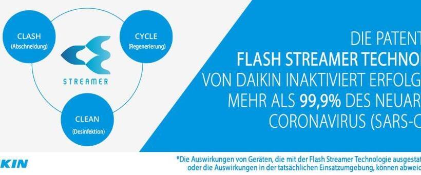 Pension Graf