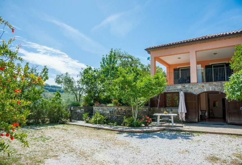 ベッドアンドブレックファースト Il Melograno