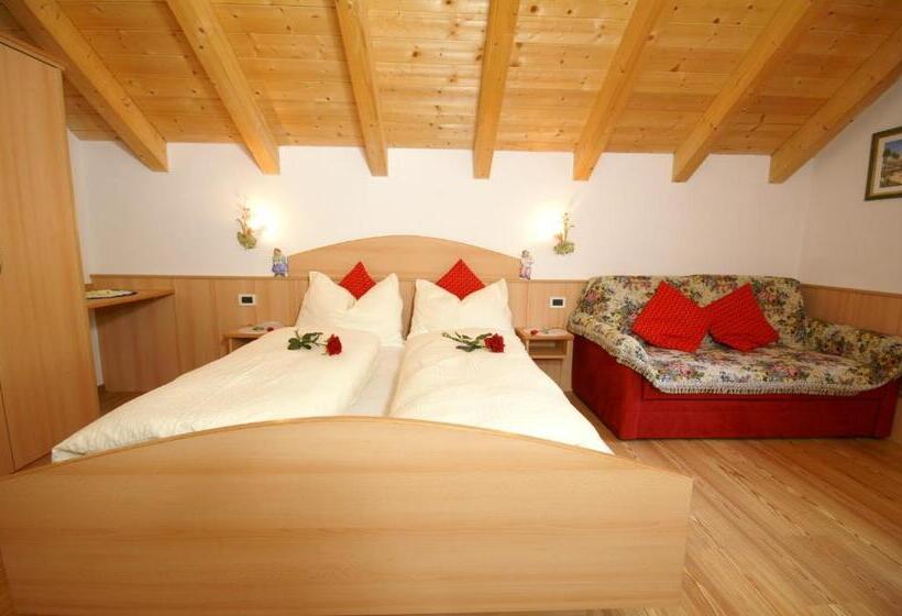 Отель Agriturismo La Flu
