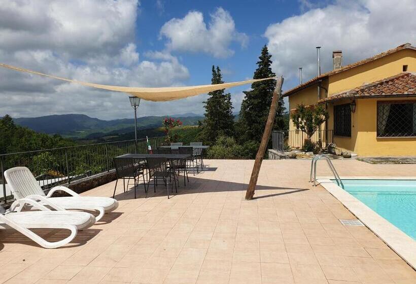 펜션 San Martino Country Villa B&b