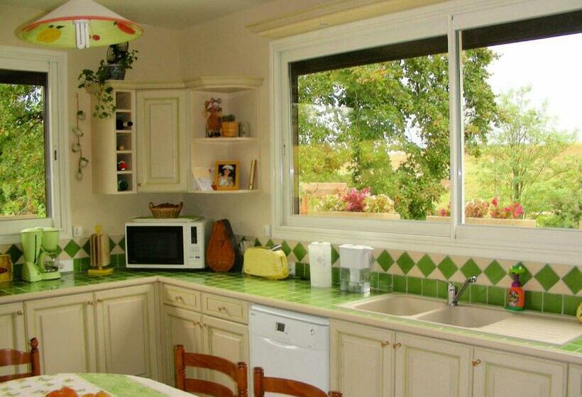 צימר Chambres D Hôtes Le Perdigon