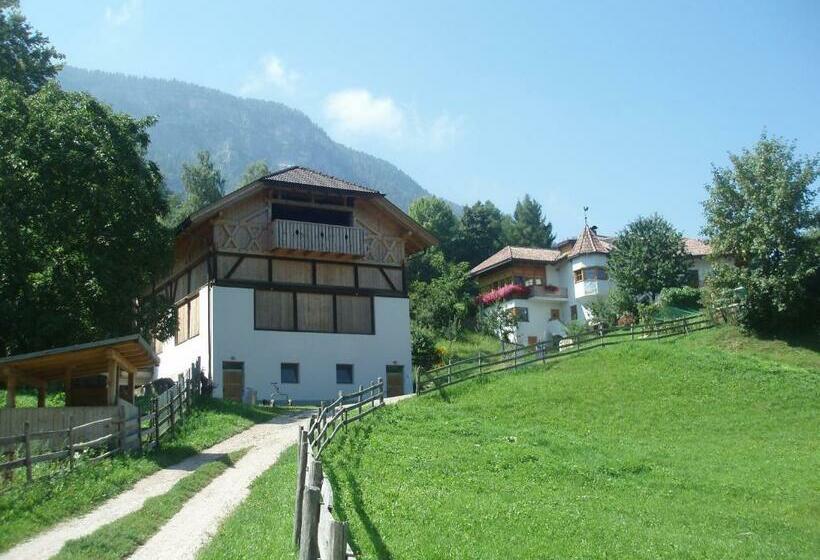 هتل Tinnerhof