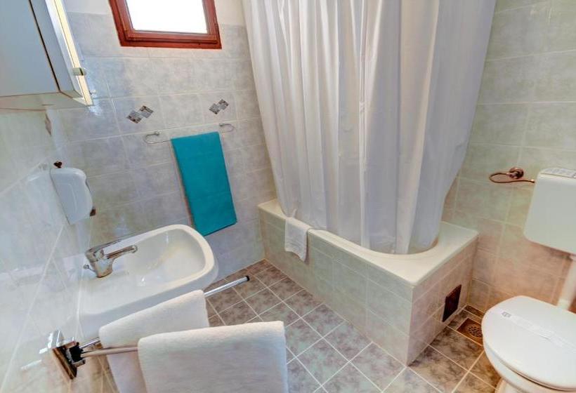 هتل City Point Rooms