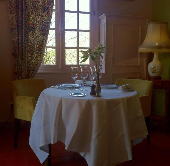 هتل Hostellerie De La Bouriane