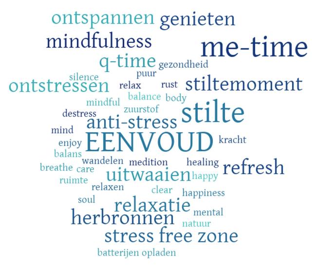 پانسیون T Eenvoud Logies