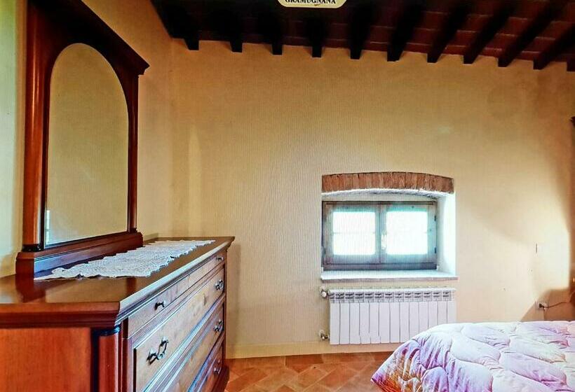 Borgo Di Gramugnana