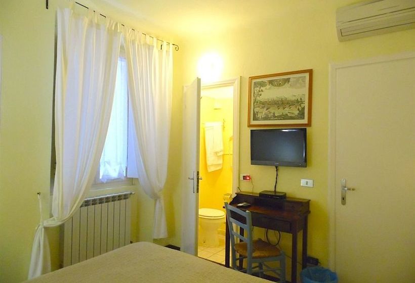 Fotos del hotel Casa Alba:  14