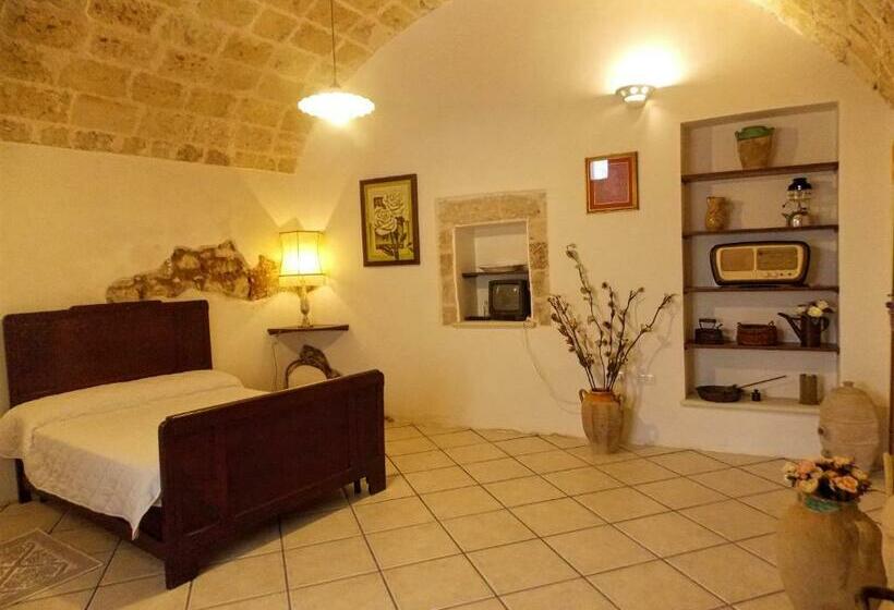 ペンション A Casa Du  Ntunucciu