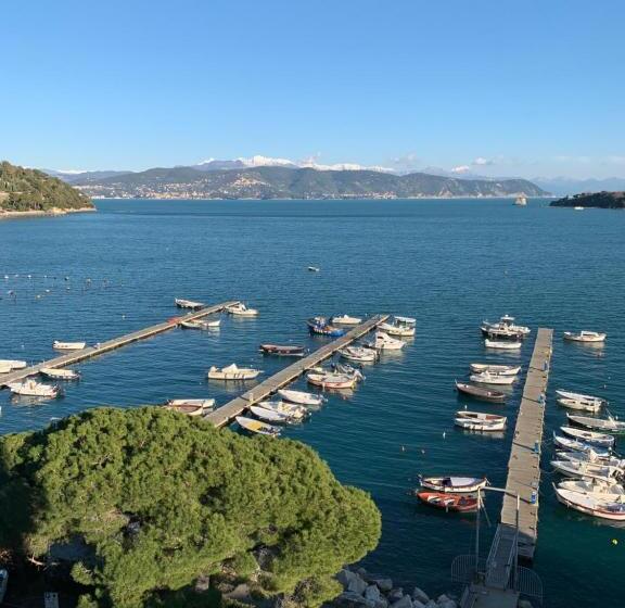 هتل Albergo Ristorante Paradiso