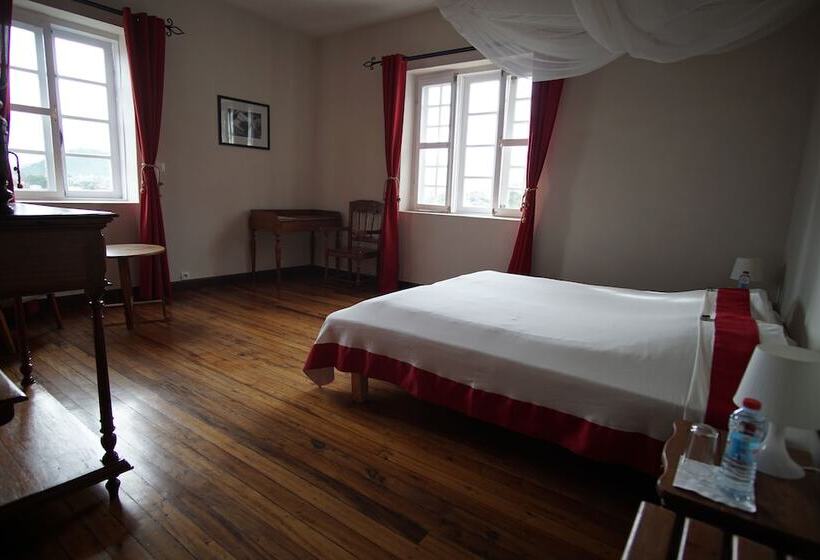 Lovasoa Cccc   Hostel