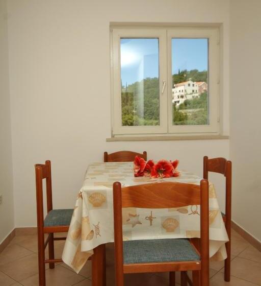 هتل Apartments And Rooms With Parking Space Mlini, Dubrovnik   8835