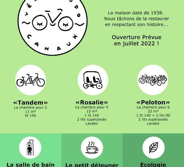민박 Vélo   Canaux   Dodo