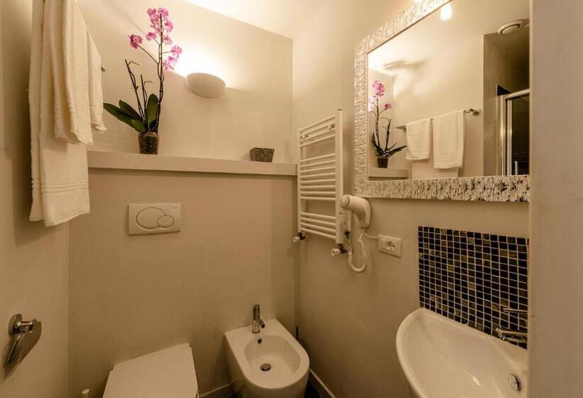 مسافرخانه Relais La Fornarina