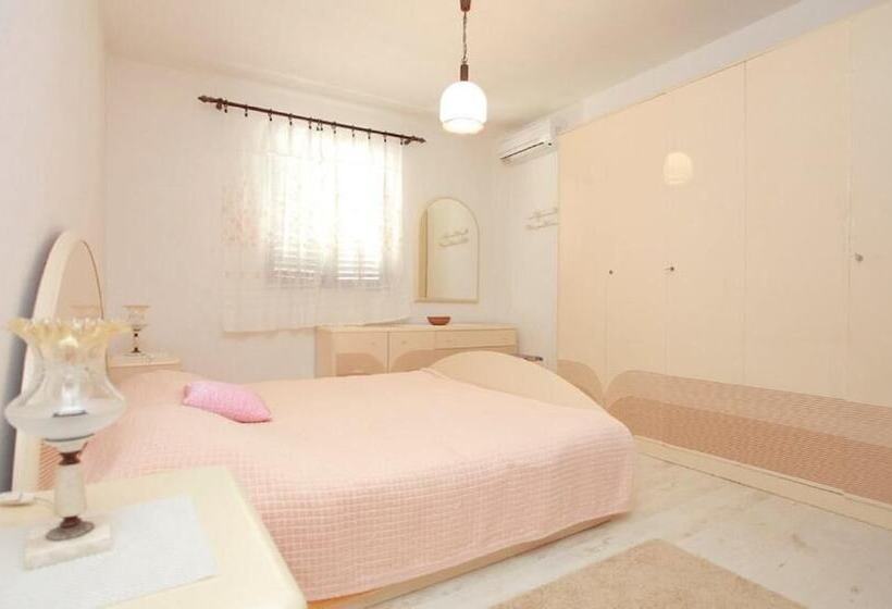 هتل Dragan S Den Hostel
