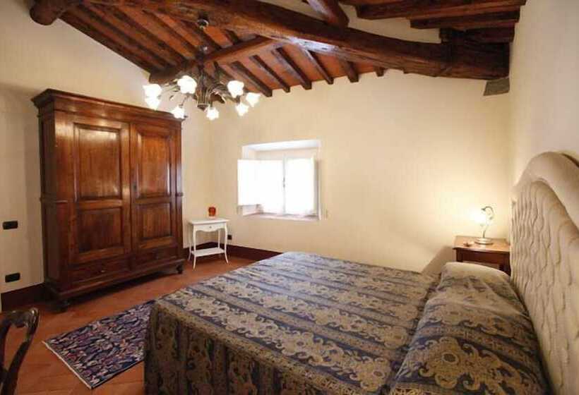 فندق Villa La Fornacina